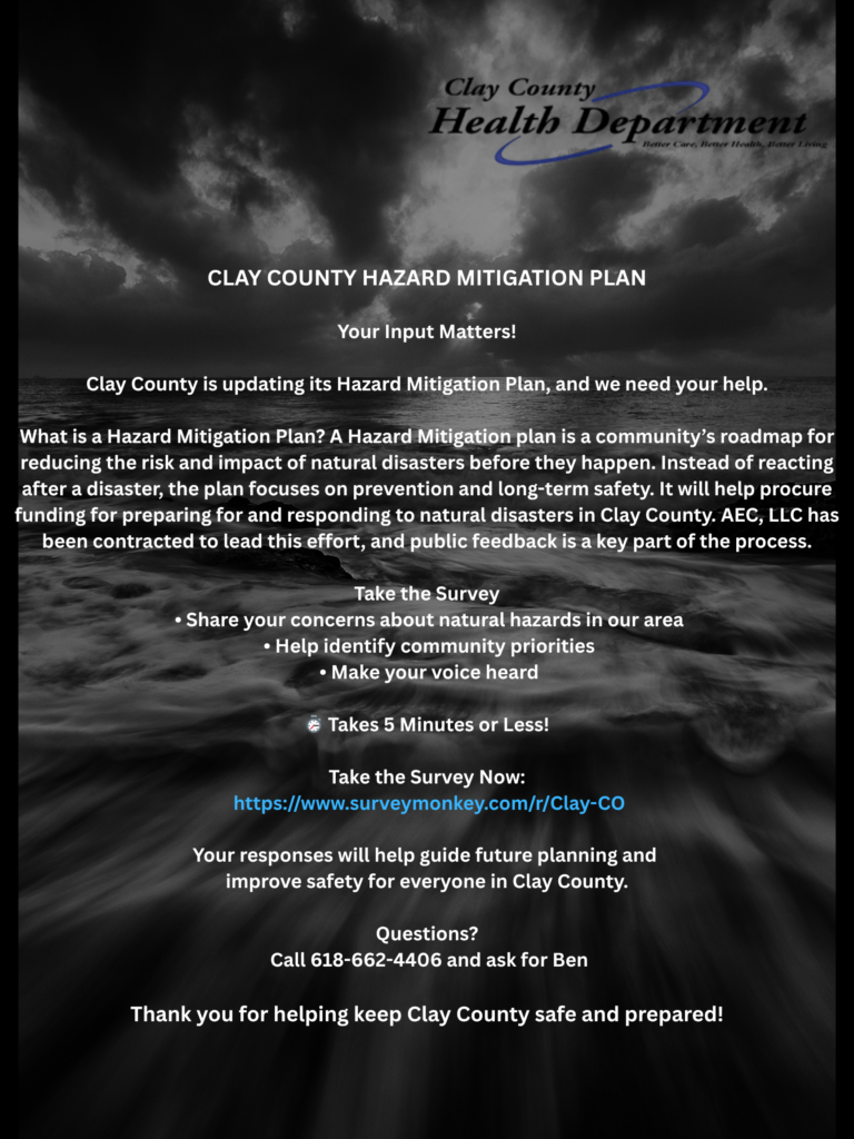 Clay County Hazard Mitigation Plan Survey